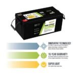 Go Power 82740 Battery - Image 3