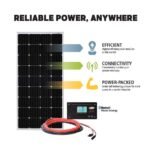 Go Power 83297 Solar Kit - Image 2