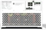 Xantrex FREEDOM EX 4000 - 4000W Inverter/Charger 80A 120V/48VDC - Image 2